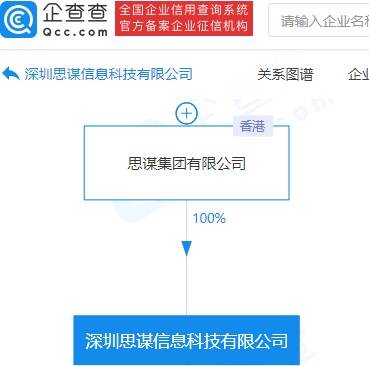 聯想投資5G+AI領域新銳企業思謀科技，深度布局信息技術咨詢服務
