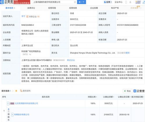 鴻博股份投資成立數字科技新公司，加速布局信息技術咨詢服務