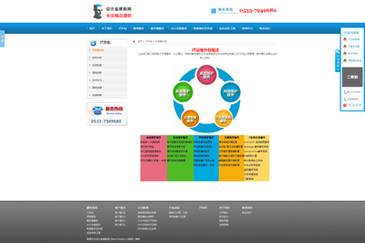 網(wǎng)絡IT信息服務與設(shè)備維修技術(shù)咨詢公司網(wǎng)站模板